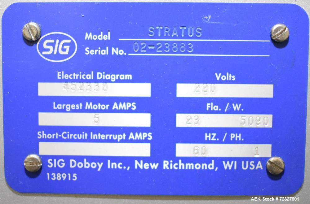 Doboy (Bosch / Syntegon) Stratus Horizontal Flow Wrapper